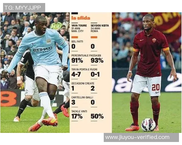 中超精彩对决曼城强势4-0战胜波尔图全场沸腾点评分析